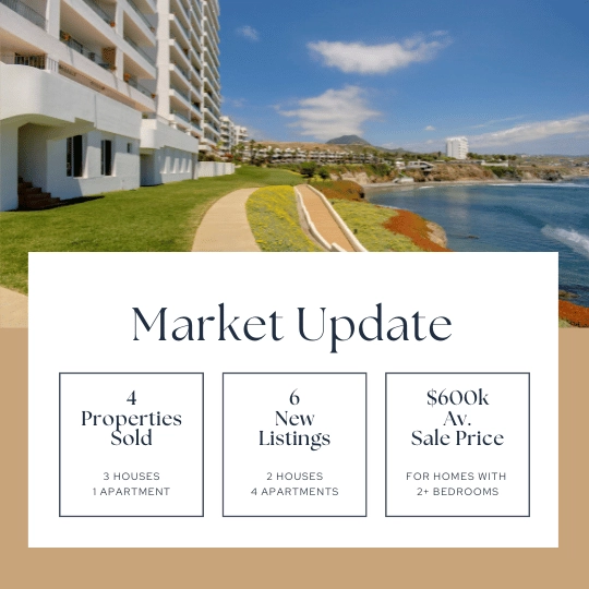 Tips for selling your property in Baja.​